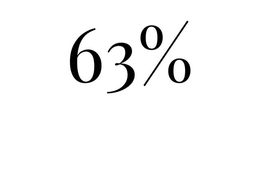 63 Pourcent clients